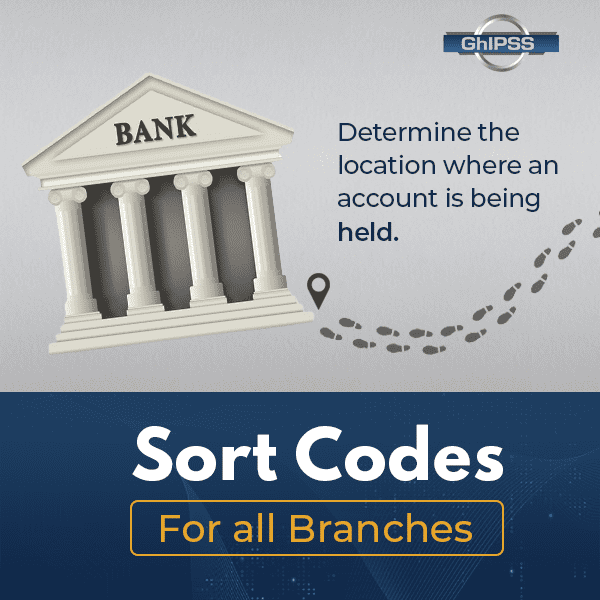 sort codes ghipss new