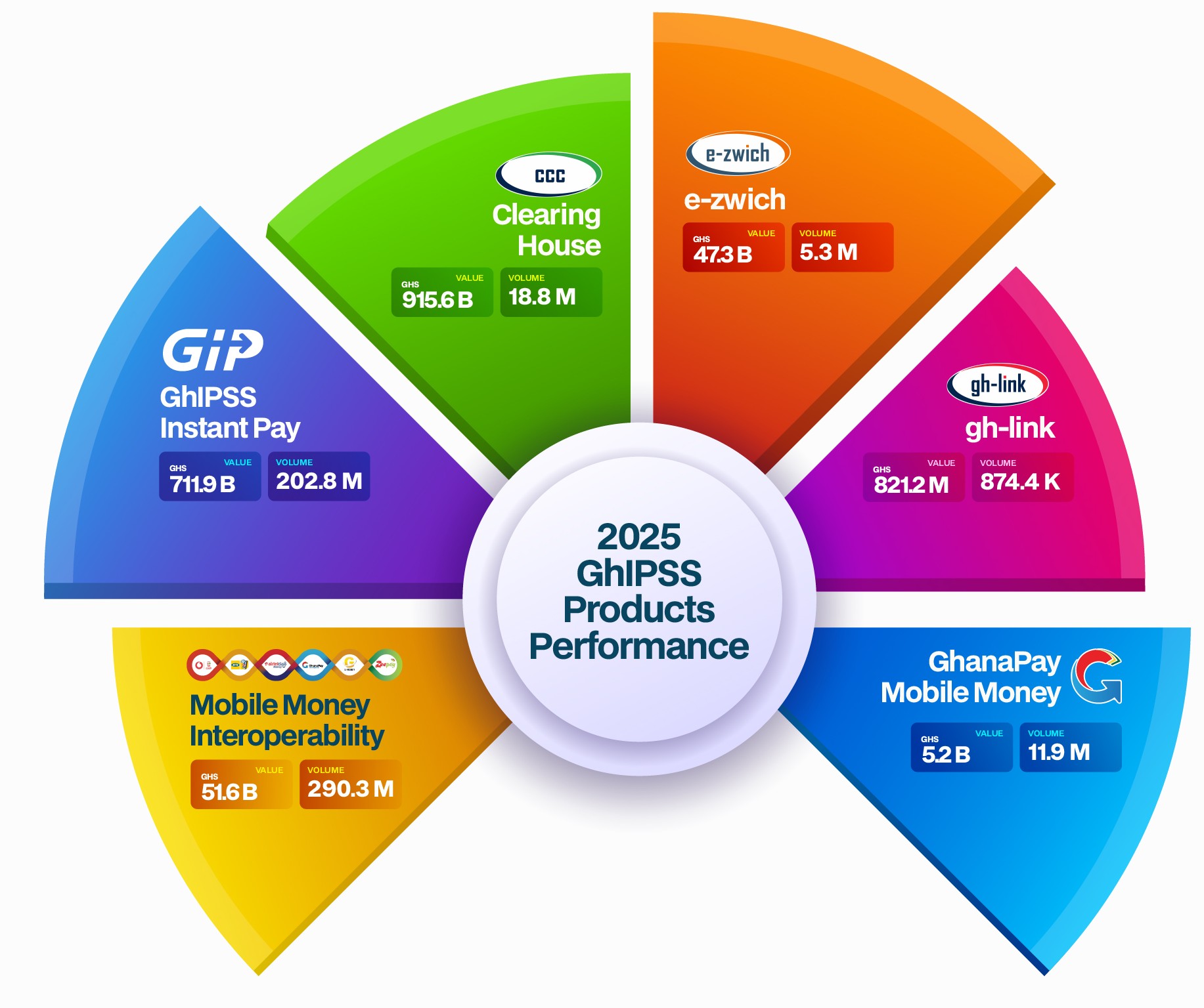 PERFORMANCE GRAPH 23.jpg