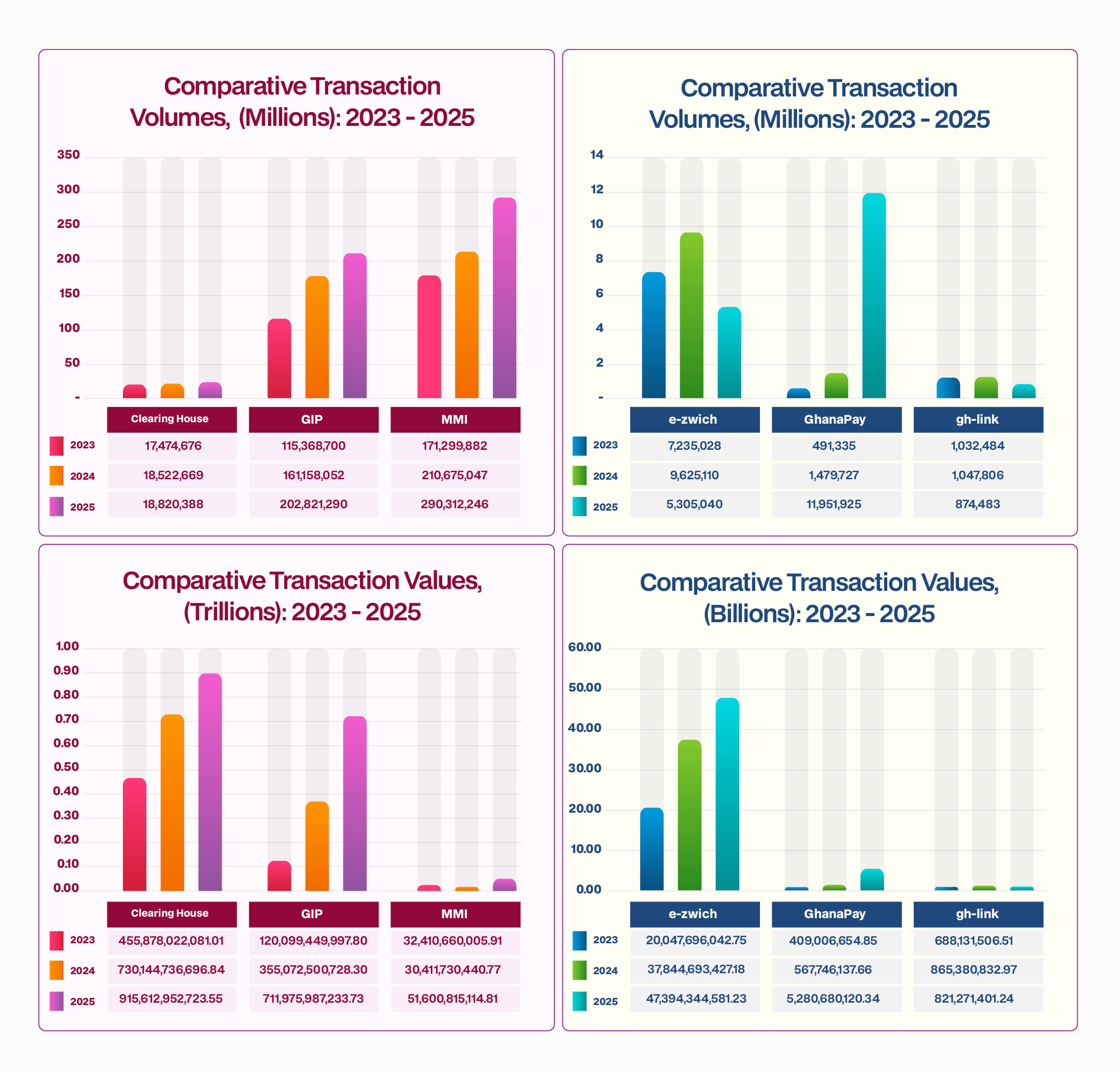 PERFORMANCE GRAPH 24.jpg
